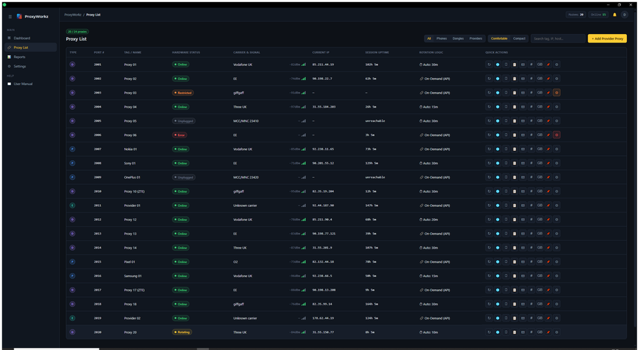 ProxyWorkz Proxy List showing 20 configured dongles, phones, and provider proxies with live status